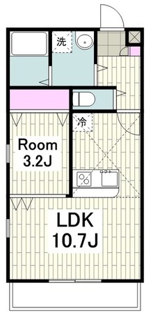 丘の上テラス菊名C棟の物件間取画像